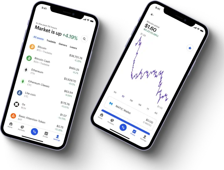 QuantumCore AI - Unveil the Extraordinary Trading Journey with QuantumCore AI